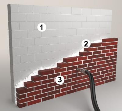 3D inblazen spouwmuur