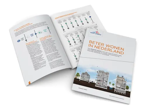 Whitepaper Beter Wonen